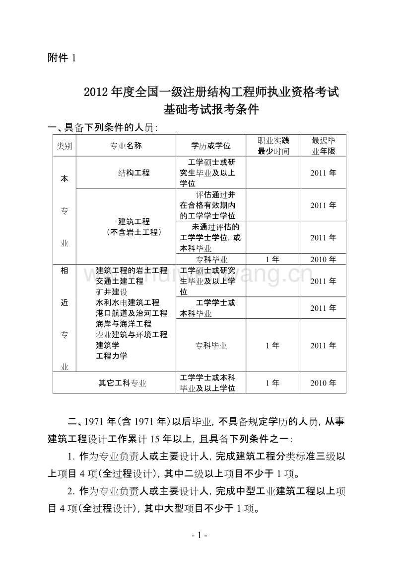 注册结构工程师报名条件园长证在哪里报名才是正规的  第2张