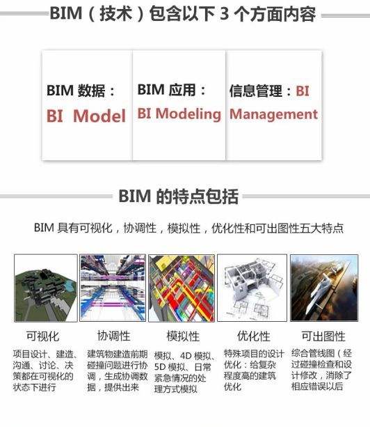 bim装配工程师,blm装配式工程师  第1张