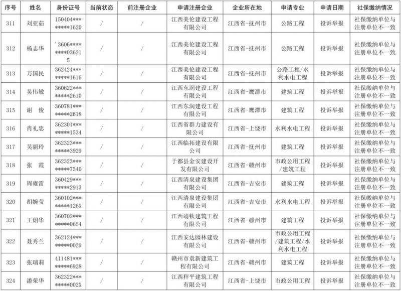 江西一级建造师证书领取2020一建证书领取时间  第1张