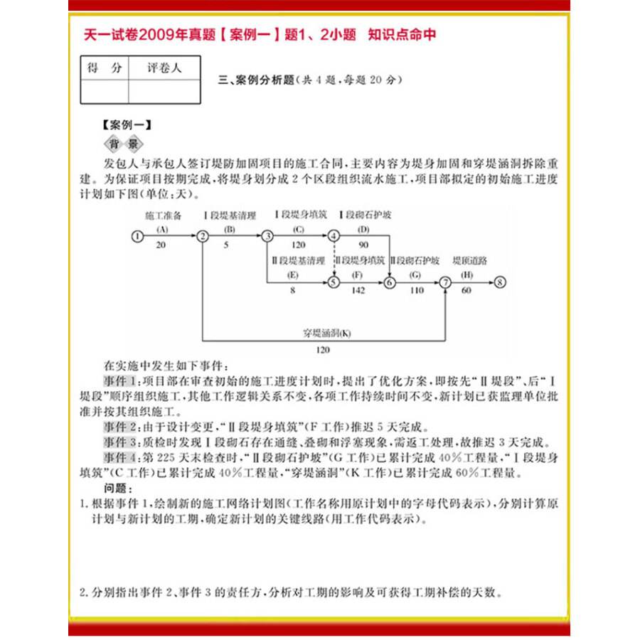 机电
历年真题,2021年一建机电太难了  第1张