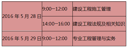 2022江苏省计算机一级2016
  第1张