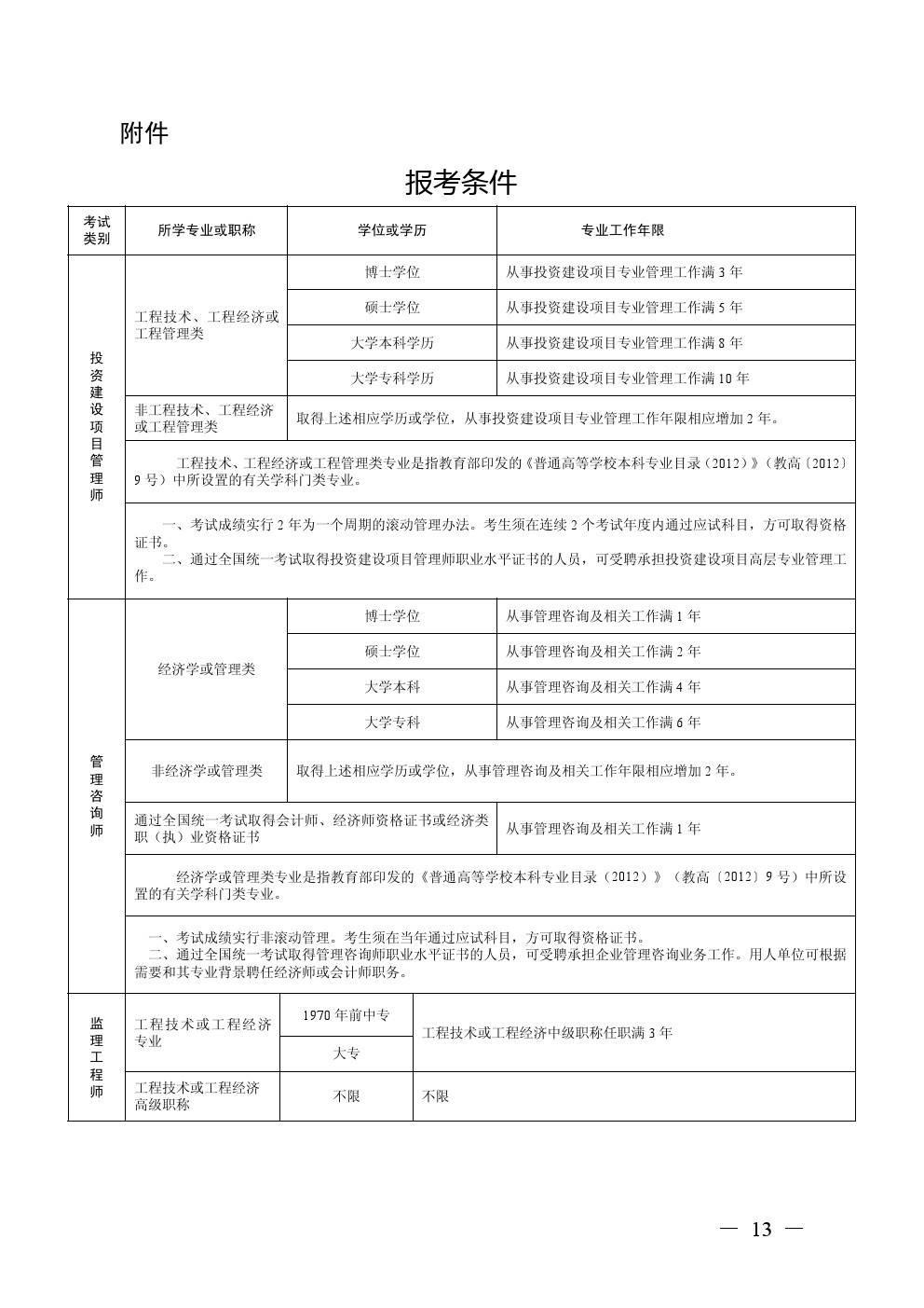 注册
报名费用的简单介绍  第2张