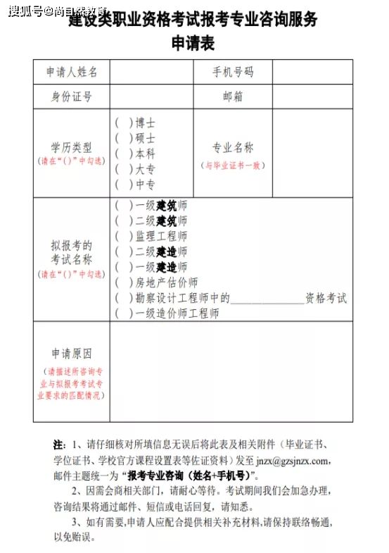 关于
在哪里报考的信息  第2张