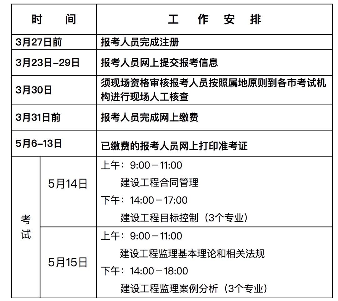 关于山西
准考证打印地点的信息  第1张