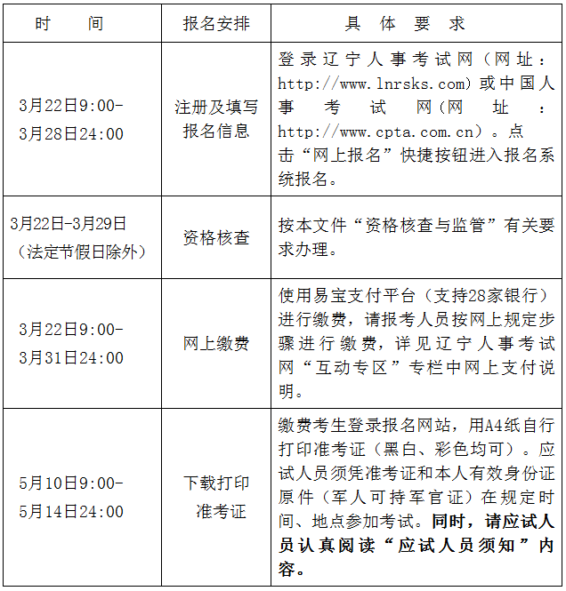 关于山西
准考证打印地点的信息  第2张