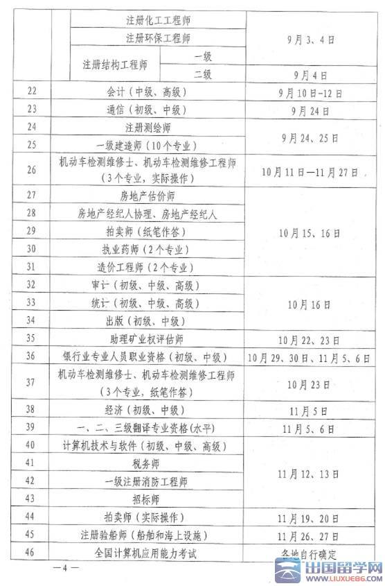 一级建造师发证时间,一级建造师发证机关是哪里  第2张