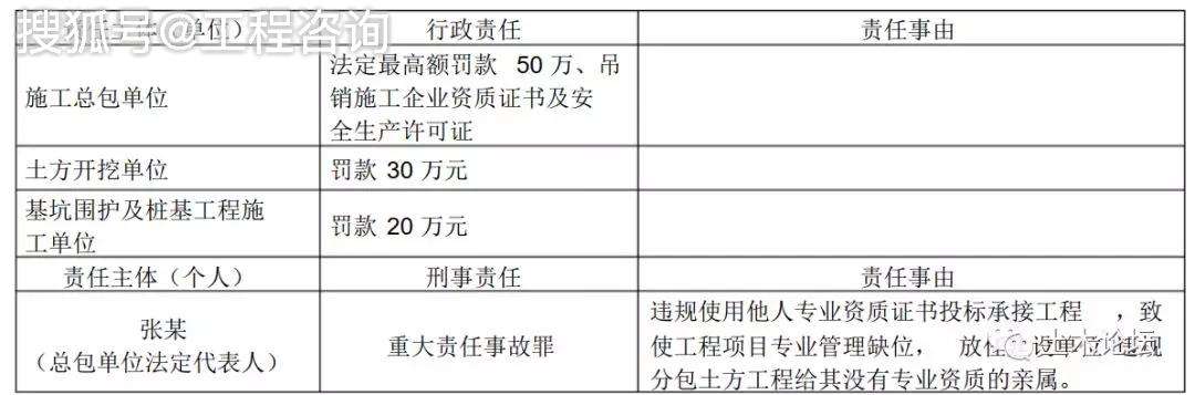 包含
挂靠协议的词条  第2张