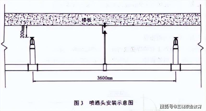 吉林省
证,吉林省
考试  第1张