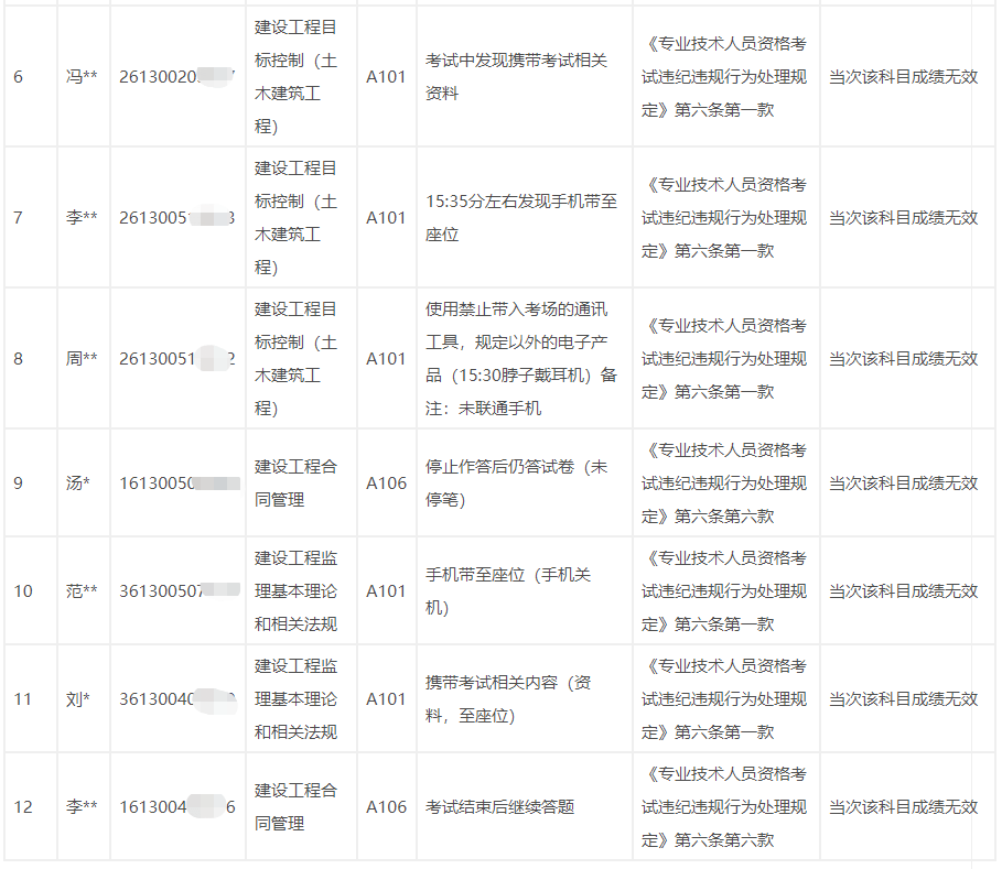 吉林省
证,吉林省
考试  第2张