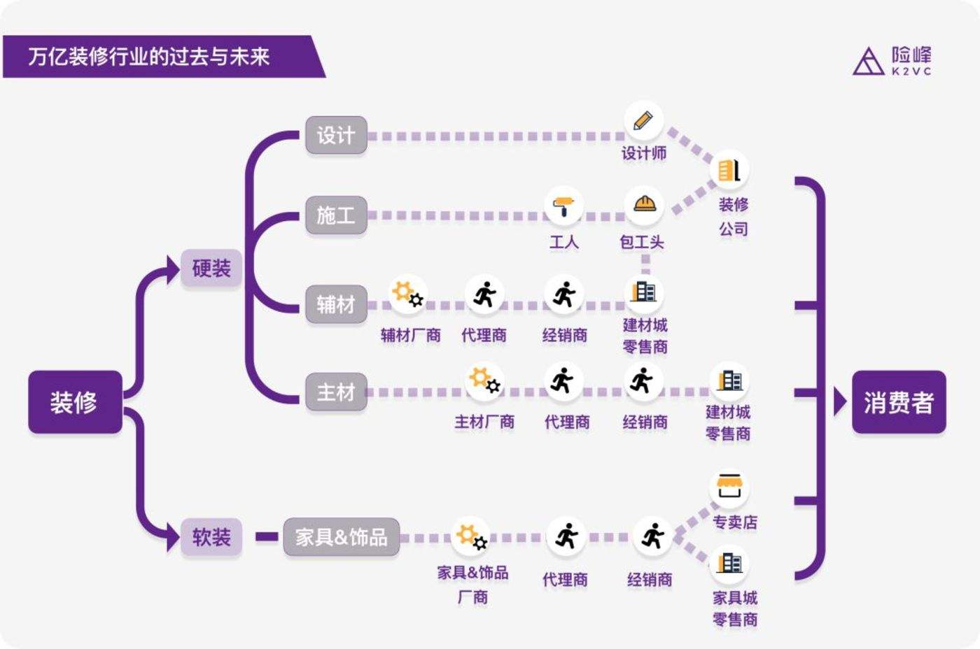 Bim工程师证书渠道,bim工程师证怎么查询  第2张