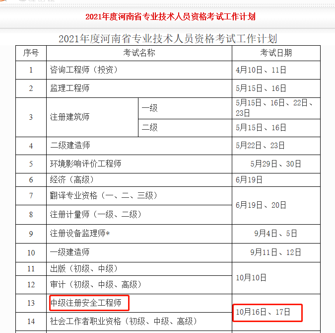 注册安全工程师工作年限注册安全工程师工作年限证明  第1张