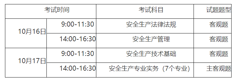 2022年二级造价工程师考试时间安排2021年造价工程师考试时间安排  第1张