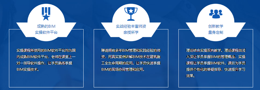 河北bim工程师培训机构,河北二级消防工程师培训机构  第1张