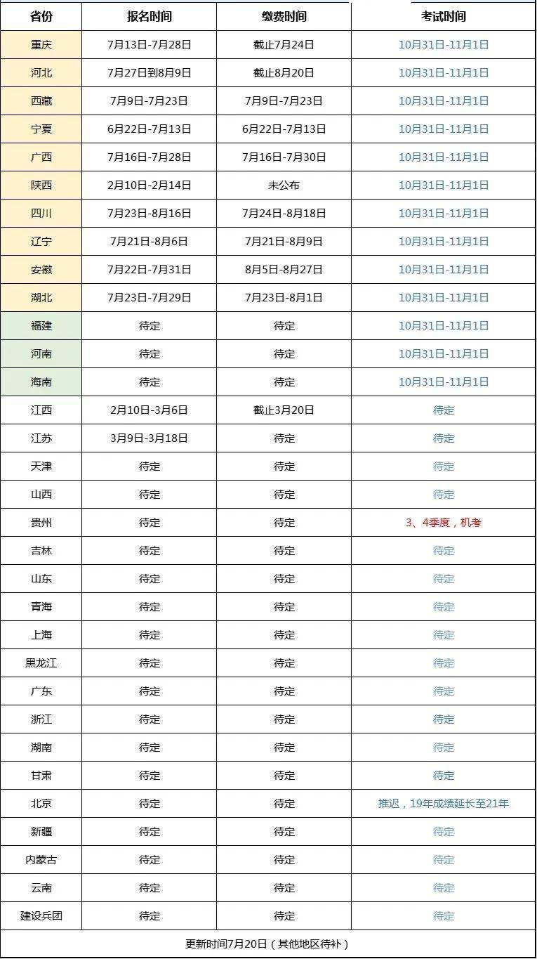 陕西省2022年一级建造师考试时间,山西省
考试时间  第2张