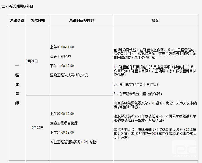 一级建造师考试信息,一级建造师考试新政策  第2张