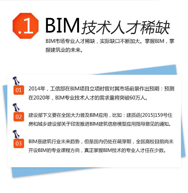 工作岗位bim工程师工作岗位变化的工作总结  第2张