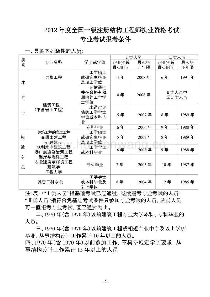 海洋岩土工程师,岩土工程就业前景咋样  第2张