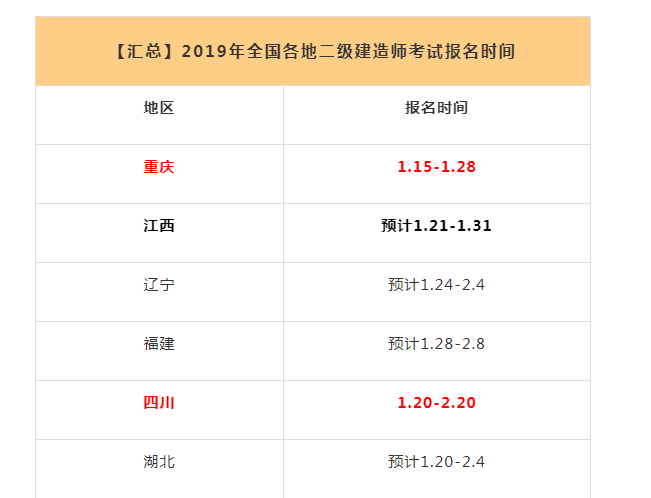 安徽省
考试时间2022年安徽省
考试时间  第2张