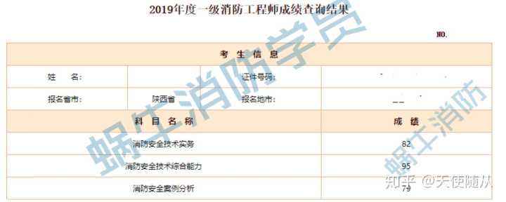 聊城消防工程师报名联系电话,聊城消防工程师  第1张