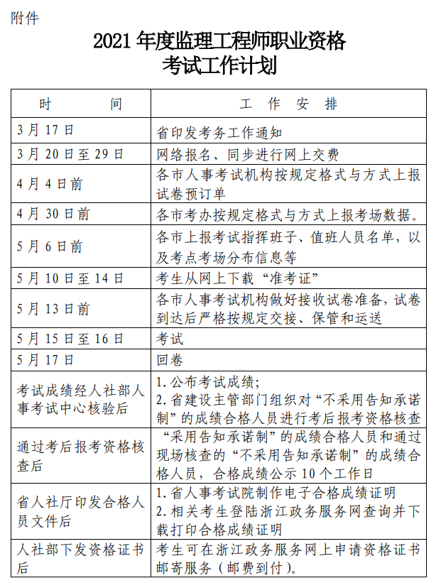 抚顺
考试什么时候考辽宁省
考试今年能考吗  第2张