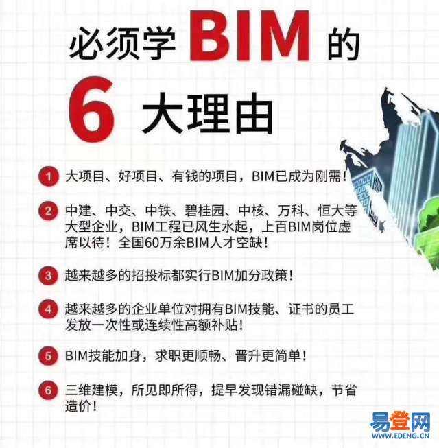 包含拉萨市装配式bim工程师的词条  第1张