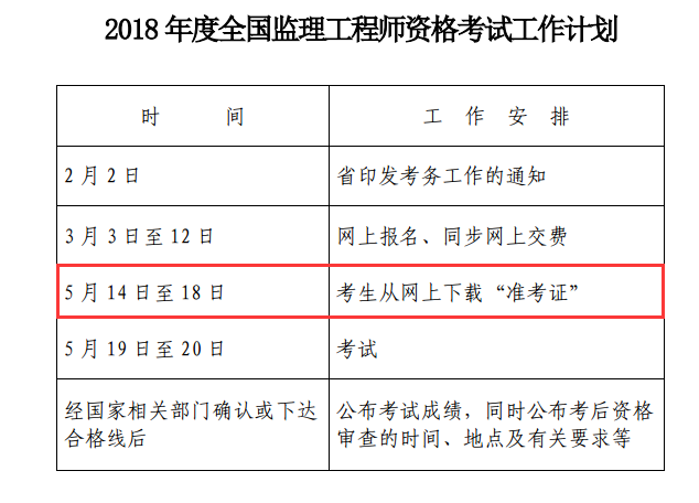 甘肃
准考证打印时间的简单介绍  第1张