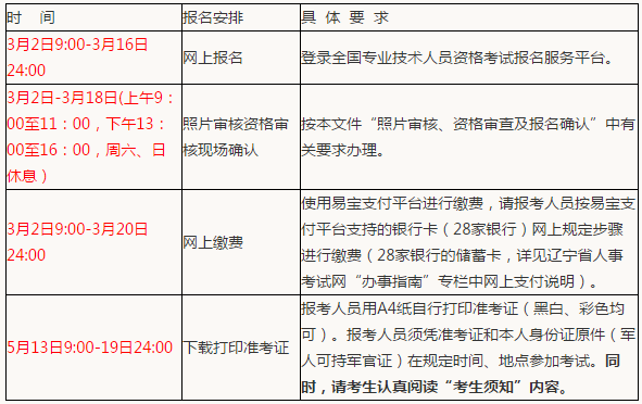 甘肃
准考证打印时间的简单介绍  第2张