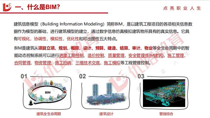 优路bim工程师包过bim工程师分为哪四类  第2张