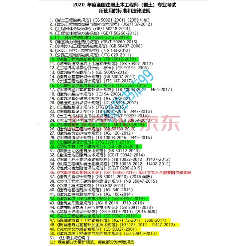 关于岩土工程师可以用到几岁的信息  第1张