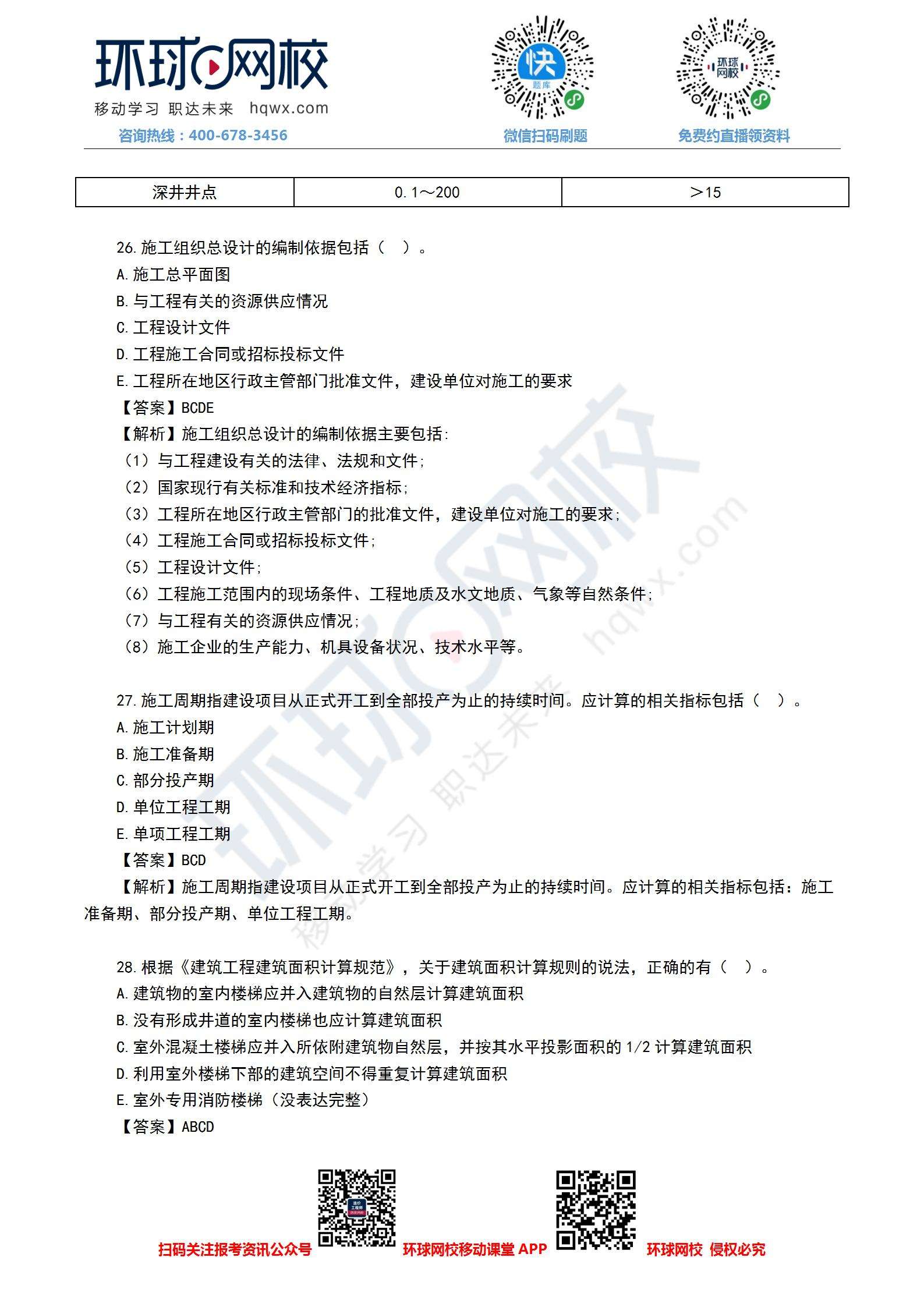 江苏助理造价工程师,造价员换证助理造价师  第1张