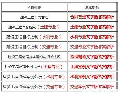 国家注册
科目国家注册
可以当项目经理  第1张