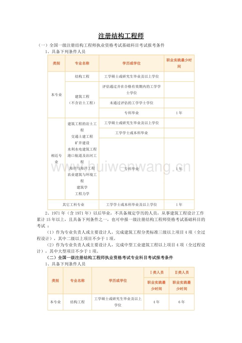 关于一级岩土工程师报考条件的信息  第2张