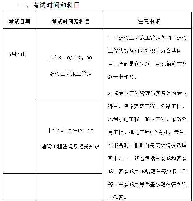 包含
报考专业限制的词条  第1张