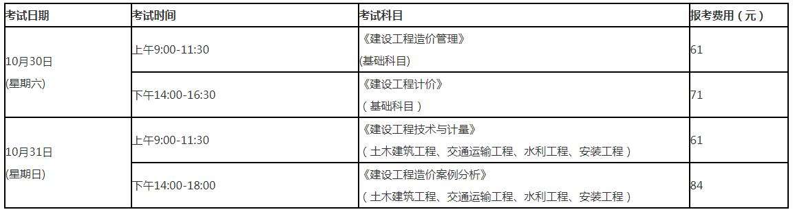 全国造价工程师报名截止时间的简单介绍  第2张