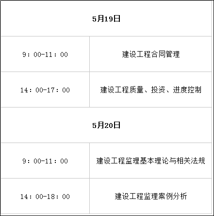 关于
考试科目介绍的信息  第2张