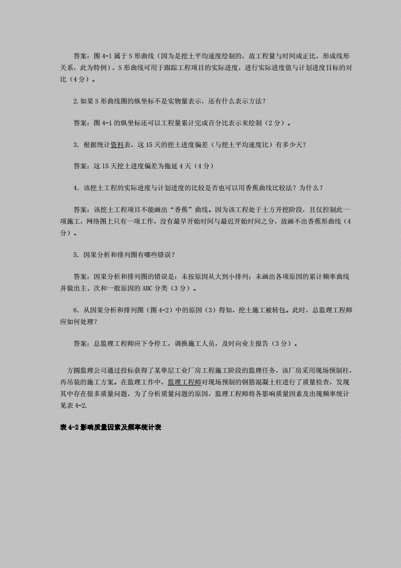 注册
题目,2019年
考试真题及答案  第2张