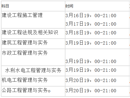 浙江省
报名条件的简单介绍  第1张