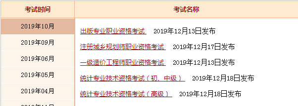 关于2019年一级建造师考试科目的信息  第2张