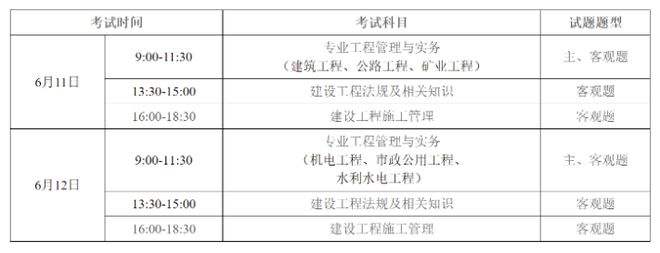 
真题及解析
必背100题  第1张