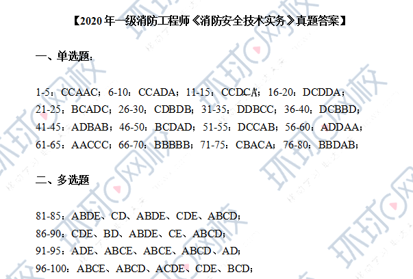 包含一级消防工程师教材word的词条  第2张