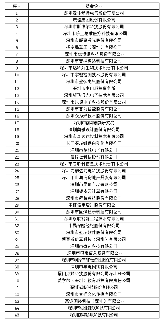 关于应届结构工程师工资多少的信息  第1张