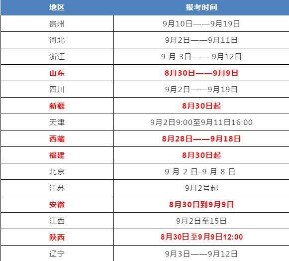 四川消防工程师考试时间的简单介绍  第2张