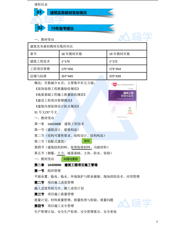 包含一级建造师王玮课件的词条  第2张