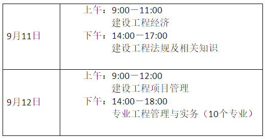 一级建造师考试科目顺序一级建造师考试科目顺序安排  第2张