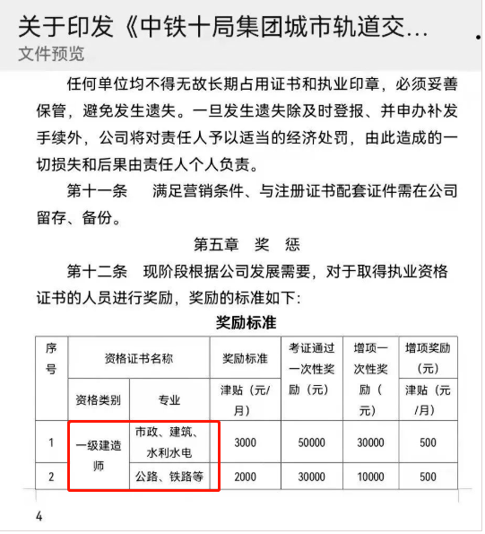 邮政公司需要注册安全工程师吗一个公司需要几个注册安全工程师  第1张