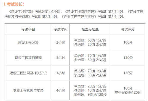 一级建造师考试报名官网,一级建造师考试报名官网入口  第1张