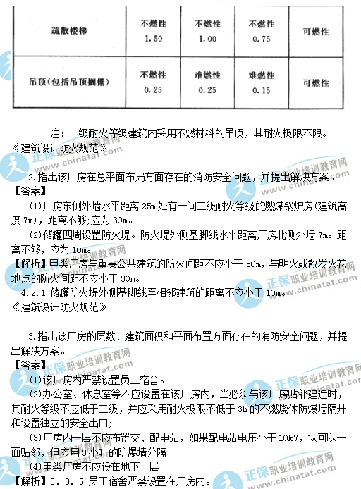 一级注册消防工程师考试题库教材一级注册消防工程师考试题型  第1张