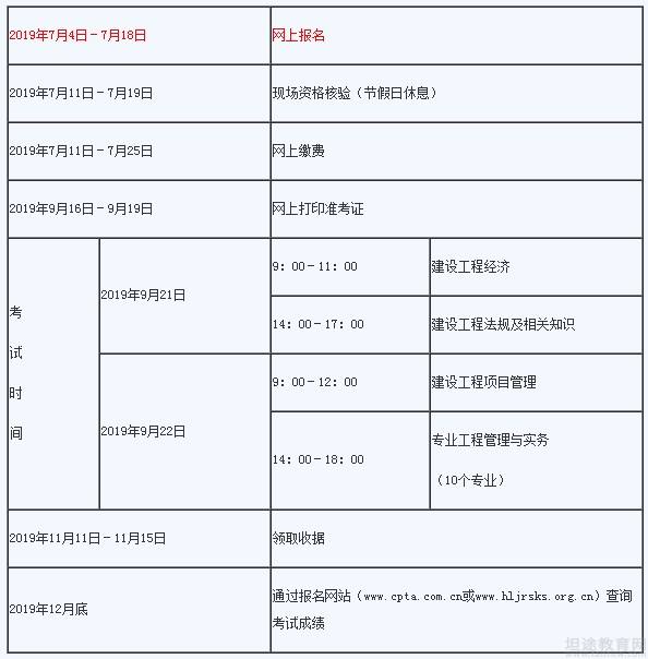 关于一级建造师2019年考试时间的信息  第1张