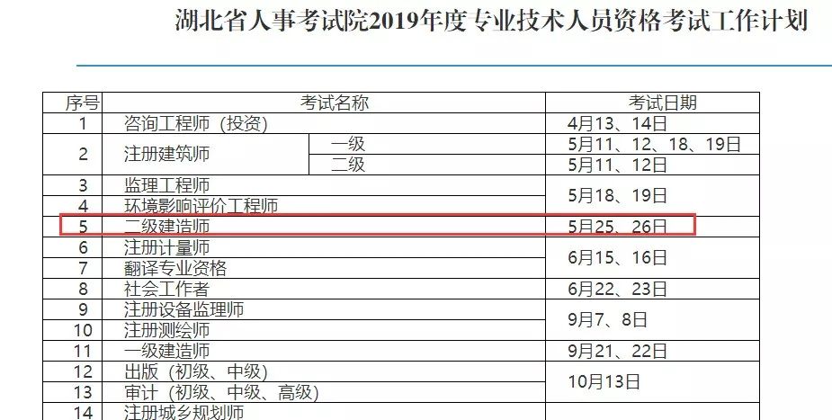 全国
执业资格考试用书全国
什么时候报名  第2张