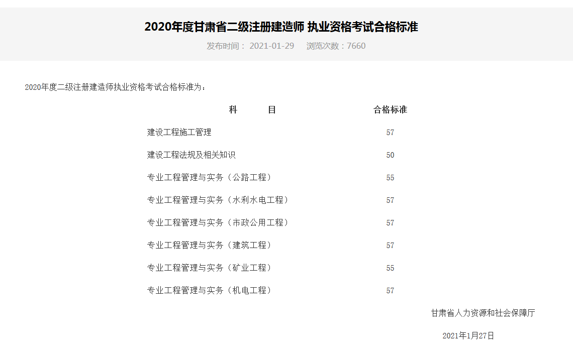 天津
报考条件及时间,天津
报考资格  第1张